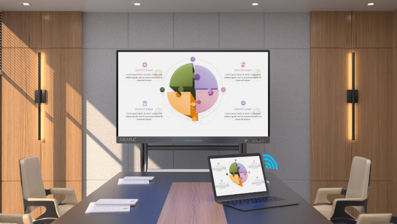 Why an Interactive Whiteboard Is a Must Have for Your Office