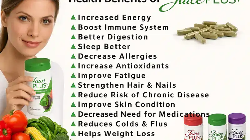 Juice Plus+ benefits