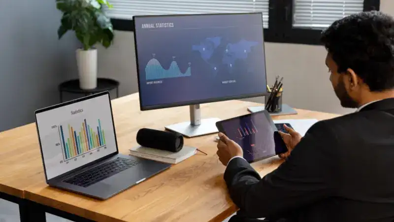 trading funded accounts