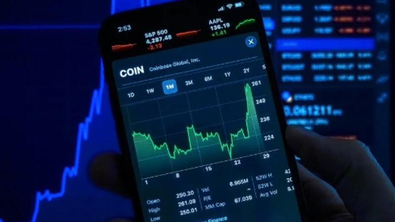 Best Forex Trading Account
